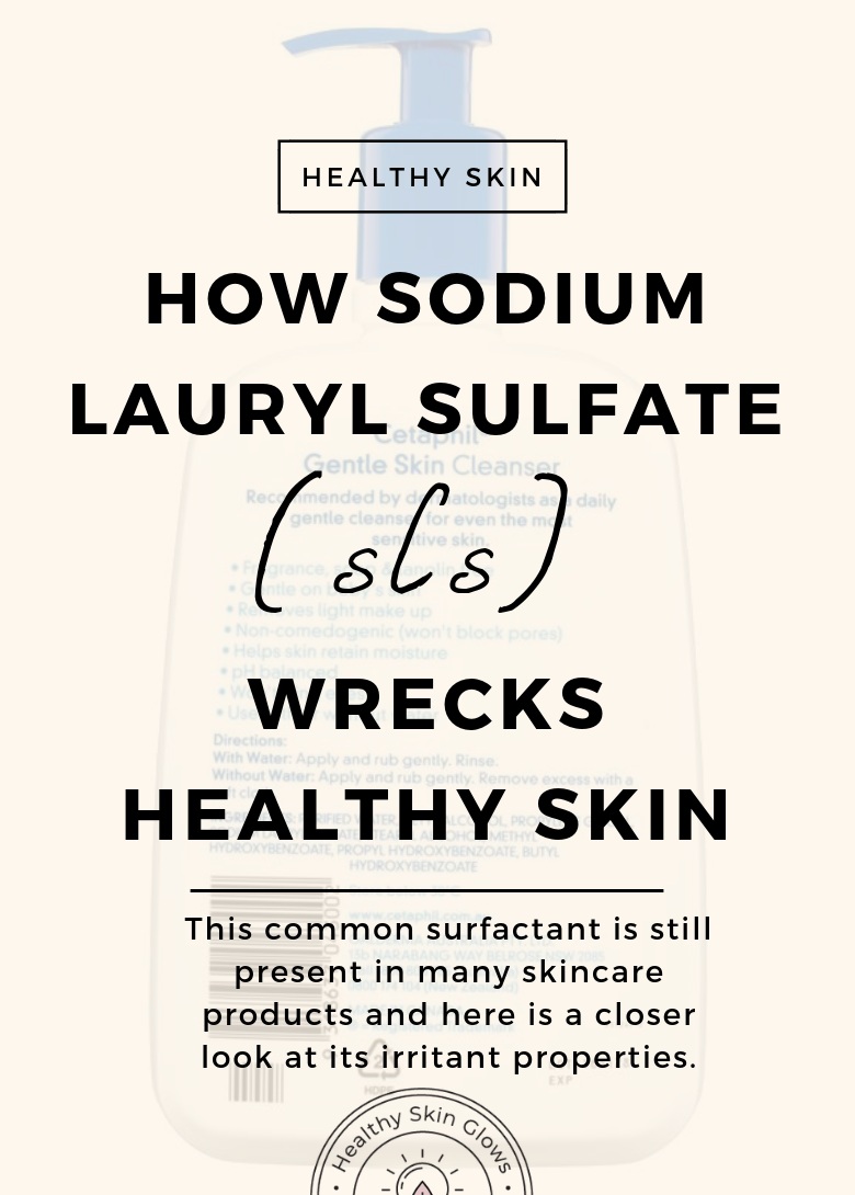 Structure of detergents sodium lauryl sulfate (a) and sodium lauryl
